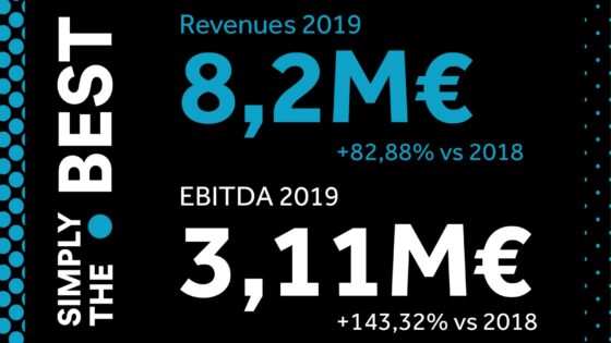 Revenue - 8,2M€