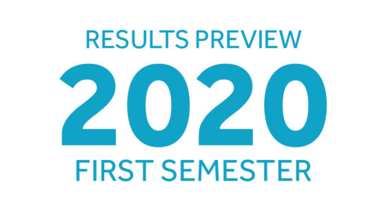 Early results Q1 2020