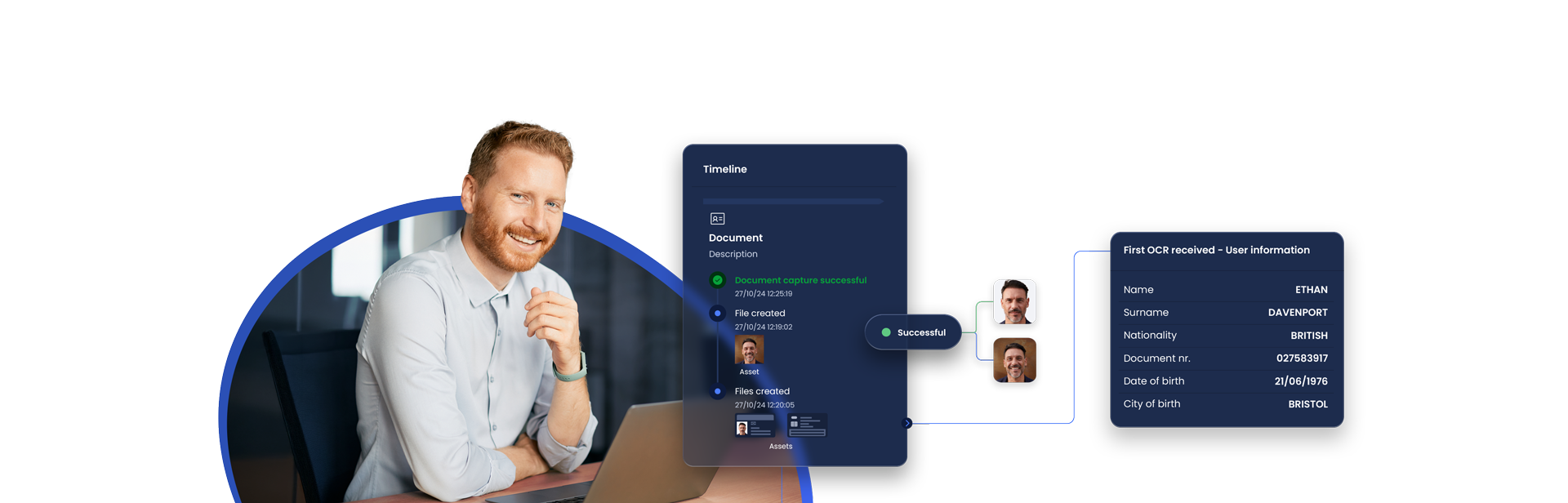 Gartner® KYC banking