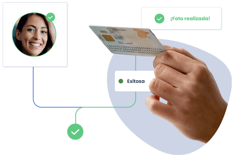 Gráfica que muestra el sencillo proceso de onboarding de usuario